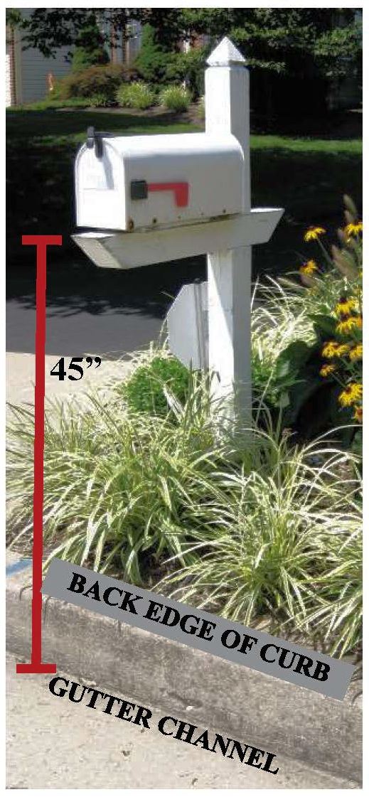 Mailbox on post installed behind curb